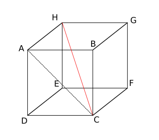 Rumus Diagonal Ruang Kubus